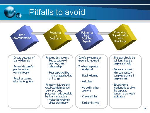 Slide 13